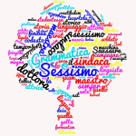 Basta alle pubblicità sessiste!