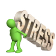 Stress da lavoro: quali sono i sintomi